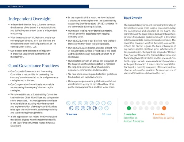 2022 Hancock Whitney ESG Report - Page 23