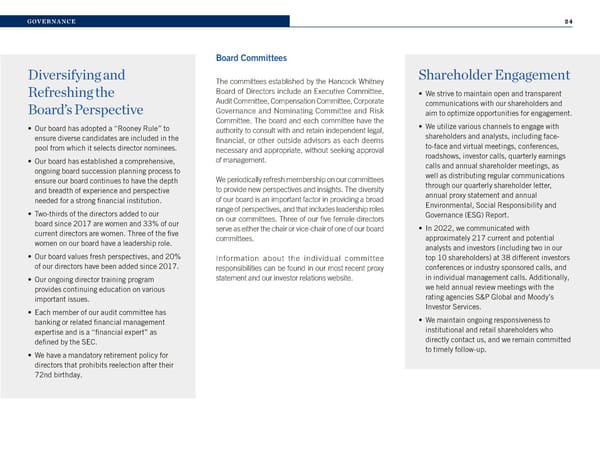 2022 Hancock Whitney ESG Report - Page 24
